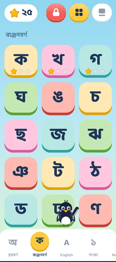 ব্যঞ্জনবর্ণ · Bangla consonants